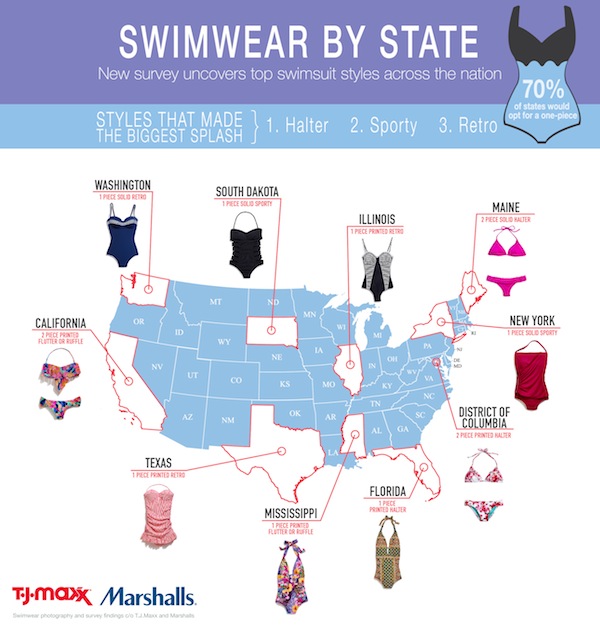 Swimwear by State Infographic
